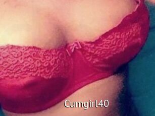 Cumgirl40