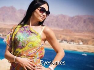 Eyeskates