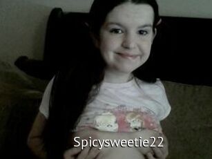 Spicysweetie22